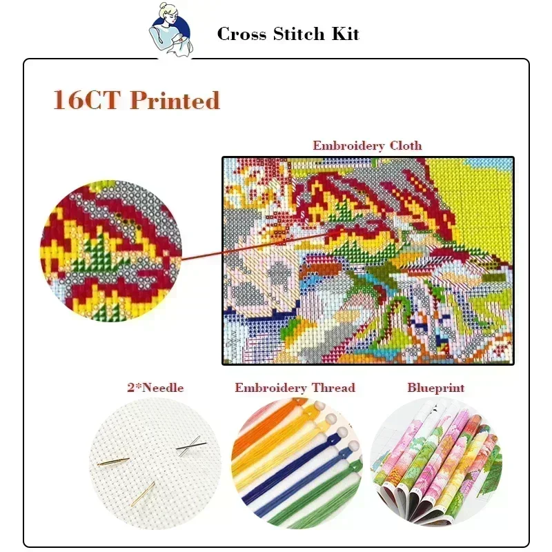 Набор для вышивки крестом Joy  – обзор и цена Textile Sewing Patterns
