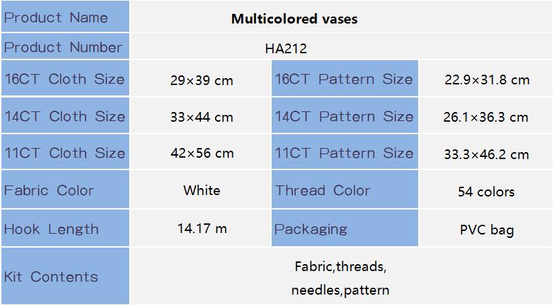 Набор для вышивки крестом Joy  – обзор и цена Textile Sewing Patterns