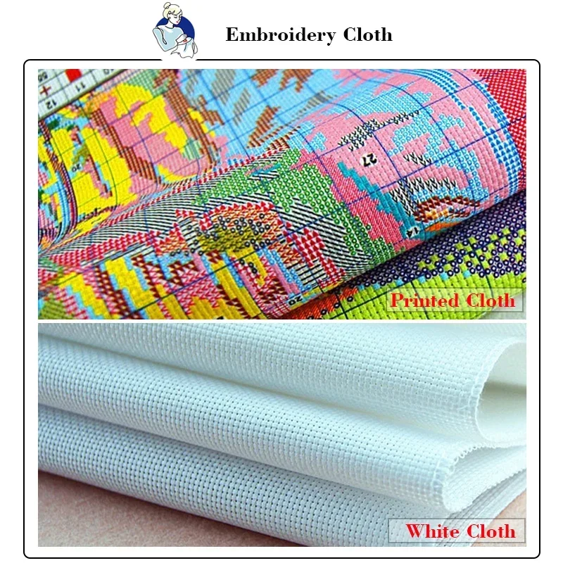 Набор для вышивания крестиком  – обзор и цена Textile Sewing Patterns