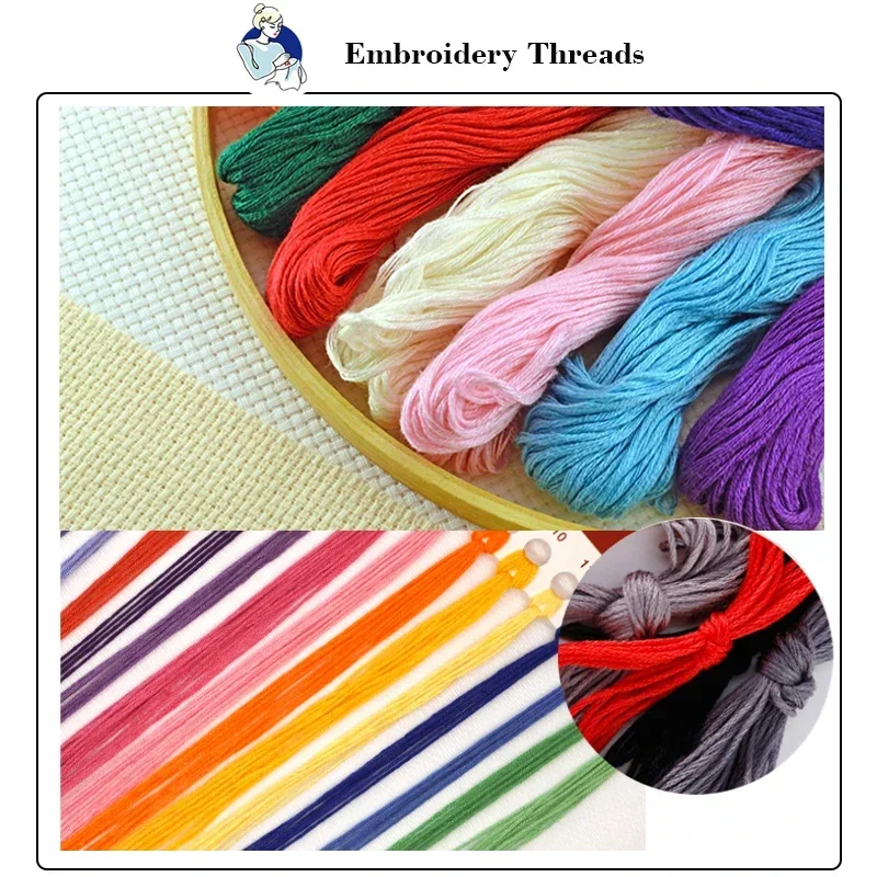 Набор для вышивания крестиком  – обзор и цена Textile Sewing Patterns