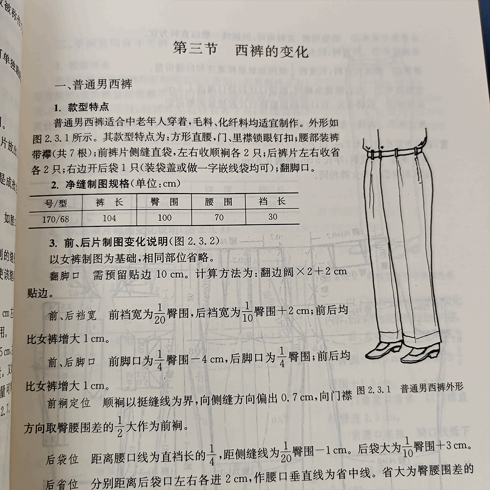 Практичные книги для резки оде – обзор и цена Sewing Technology