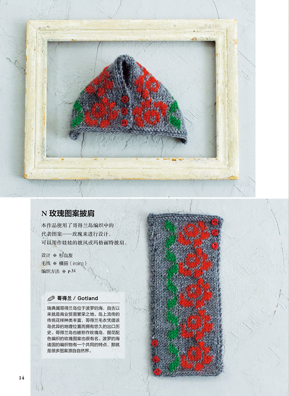 Коллекция миниатюрных вязаных  – обзор и цена Textile Sewing Patterns